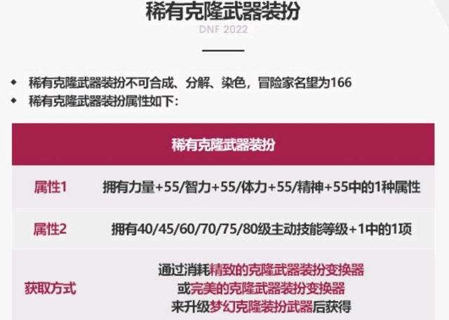 DNF发布网三界(dnf界) DNF发布网三界(dnf界)