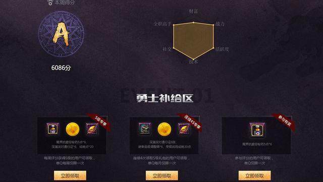 DNF发布网刷图任务(dnf刷图收益) DNF发布网刷图任务(dnf刷图收益)