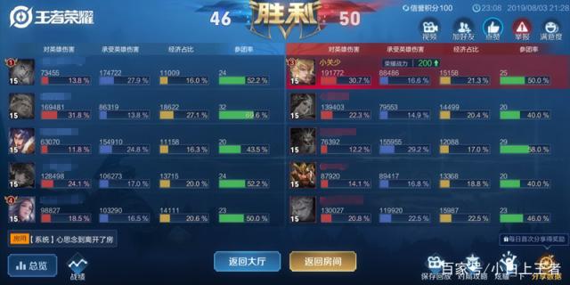 DNF发布网与勇士私服下载快的 DNF发布网与勇士私服下载快的