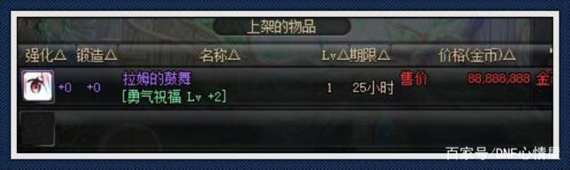 DNF发布网与勇士私服百度贴吧 DNF发布网与勇士私服百度贴吧