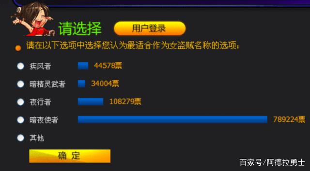dnf公益服发布网强化31(详解最新版本公益服发布网装备强化技巧) dnf公益服发布网强化31(详解最新版本公益服发布网装备强化技巧)